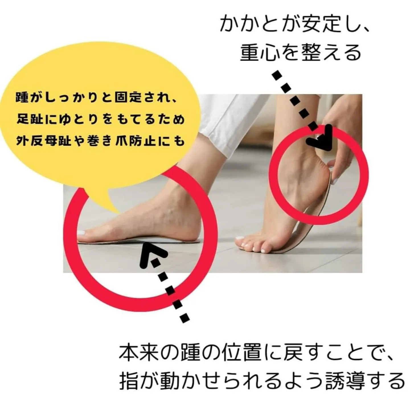 足の👣ために