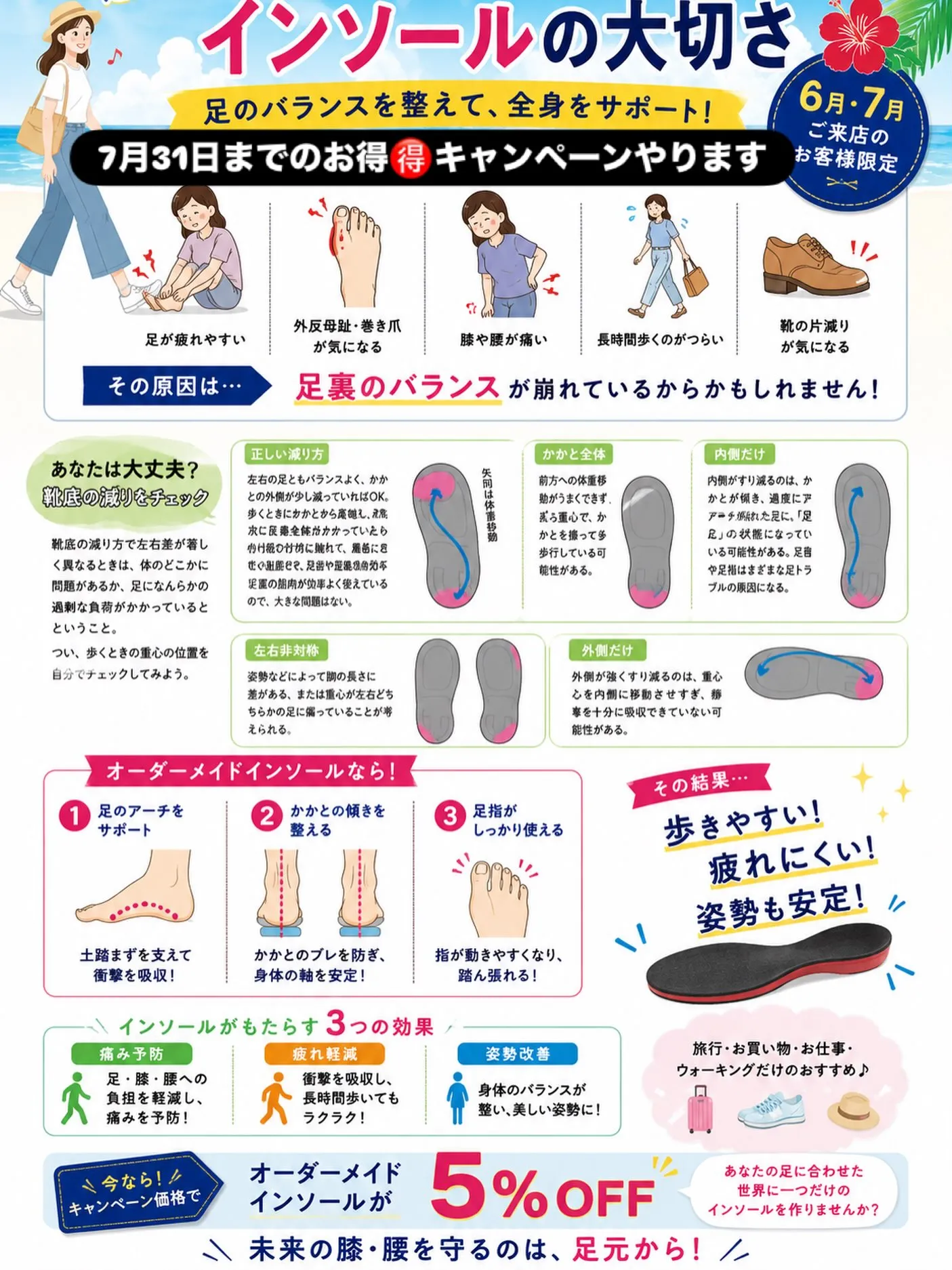 「インソールって本当に必要?」